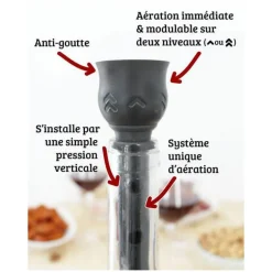 Aérateur Calice