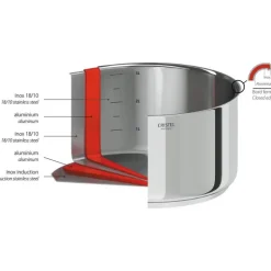 Casserole 14cm induction amovible Casteline, Cristel