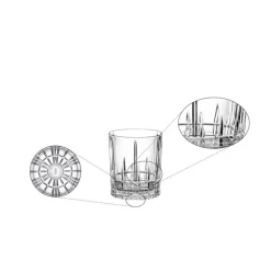 Coffret 4 verres à whisky Perfect Serve DOF, Spiegelau