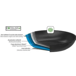Poêle amovible Cookway Ultralu, Cristel