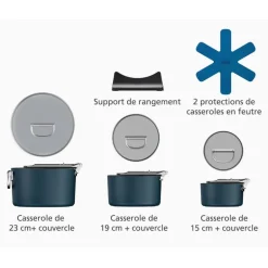 Set 3 casseroles Antiadhésives en céramique Space, Joseph Joseph