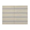 Set de table rayures, Opjet