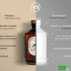 Sirop de Gingembre Brut, Bacanha