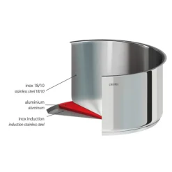 Série de 3 casseroles Amovibles + 1 poignée framboise Mutine, Cristel