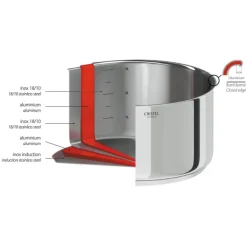 Série de 3 casseroles amovibles inox Casteline, Cristel